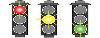 پاورپوینت مفاهیم فازی چراغ راهنمایی